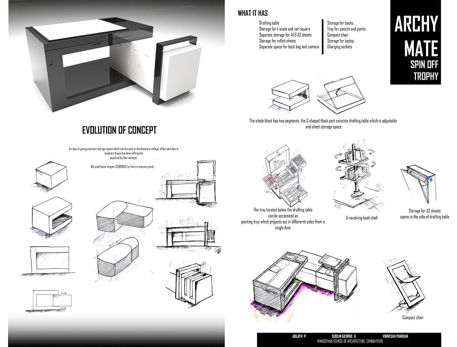 Hindusthan School of Architecture Coimbatore Project Work photo 18